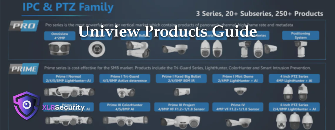 Banner Uniview Product Guide Pro Prime Easy Series