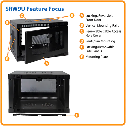 Tripp Lite SRW9U - Features