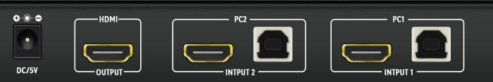 Rear panel of 2-port HDMI USB KVM switch