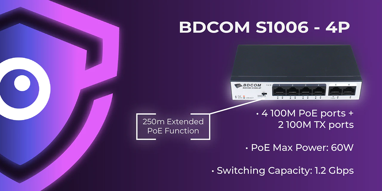 A 4-port PoE switch made by BDCOM with text below explaining the key features
