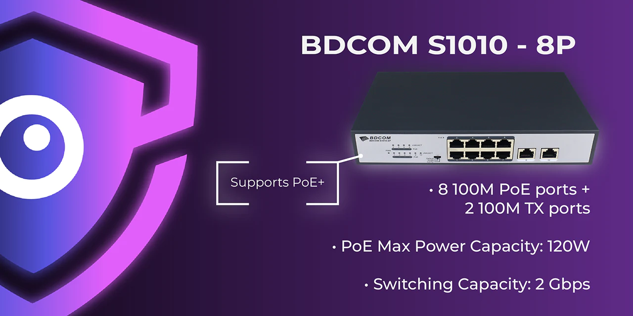 An 8-port PoE switch made by BDCOM with text below explaining the key features