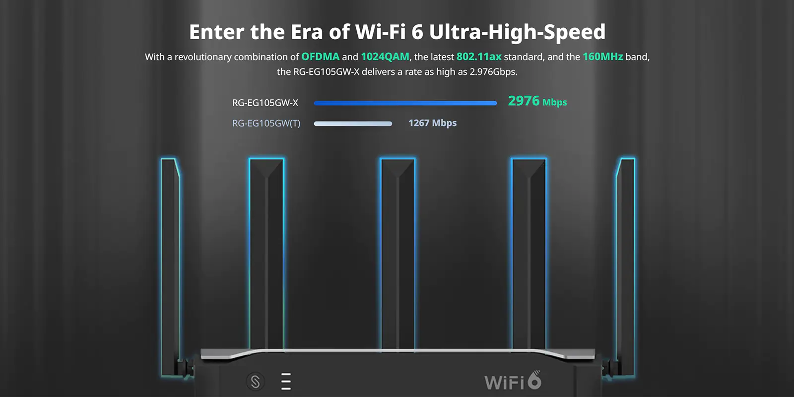 WiFi router with five antennas with a max speed of 2976 Mbps