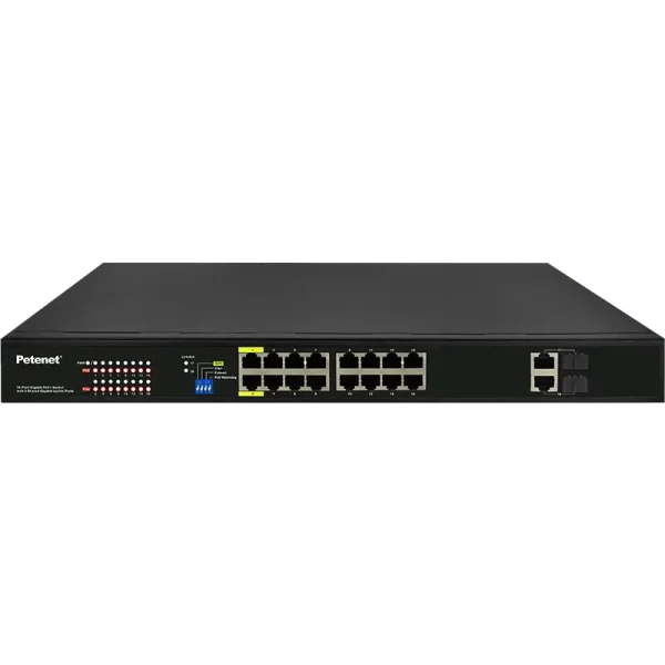 16 PoE+ injectors and 250W built-in power supply