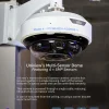 A poster showcasing Uniview's multi-sensor camera with four lenses that have varifocal zoom.