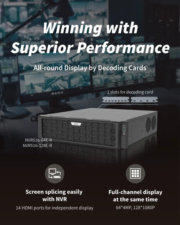 A poster showing Uniview's 128-channel video recorder with the text Winning with Superior Performance above in bold lettering