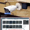 A poster showing Uniview's license plate camera capturing vehicle plates automatically
