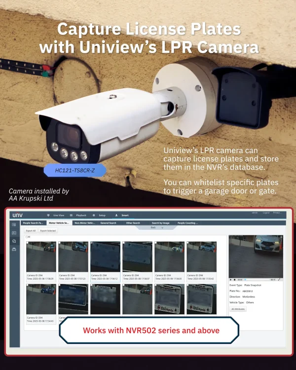 A poster showing Uniview's license plate camera capturing vehicle plates automatically