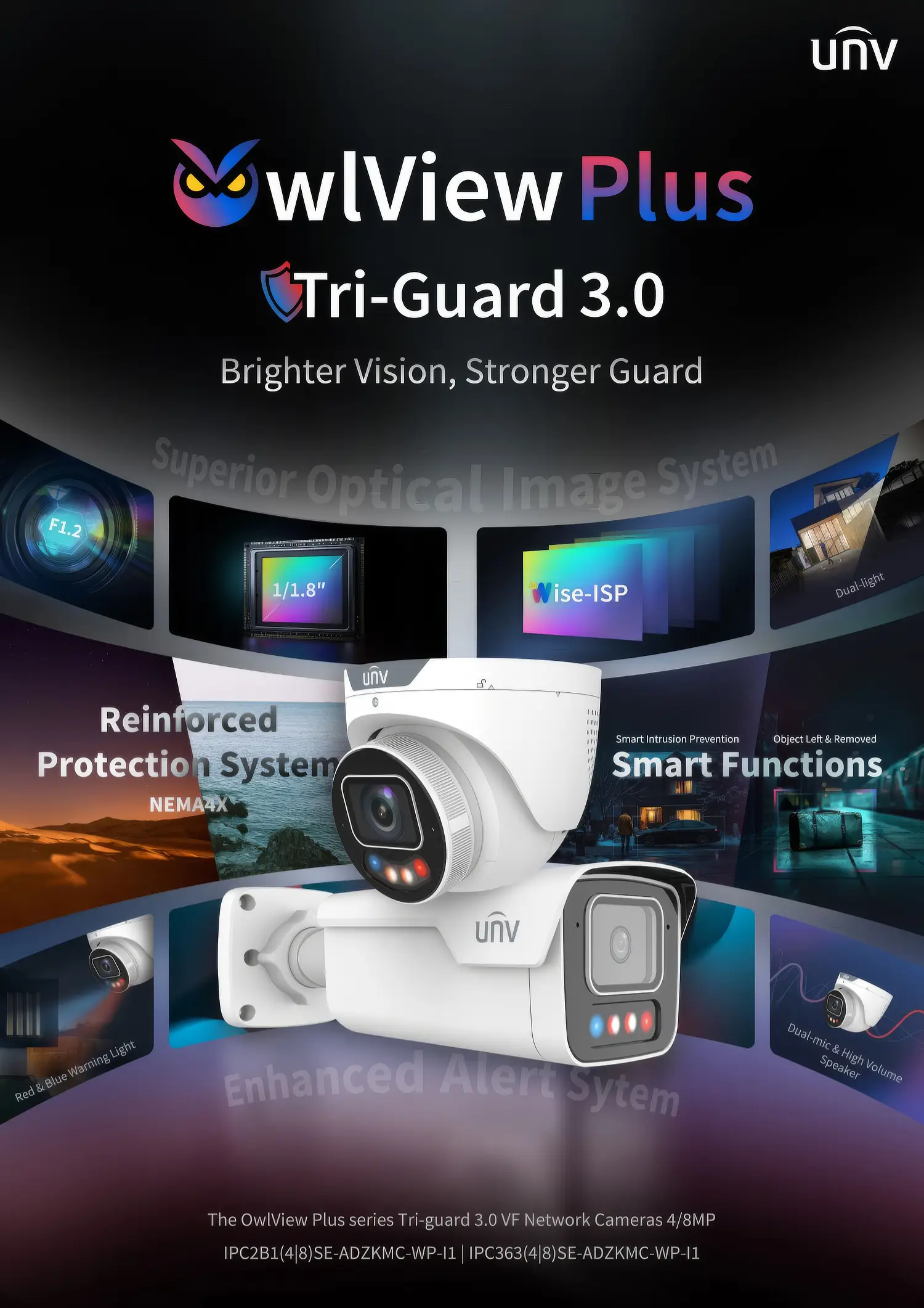 A poster depicting two Uniview cameras with smart functions and active deterrence features