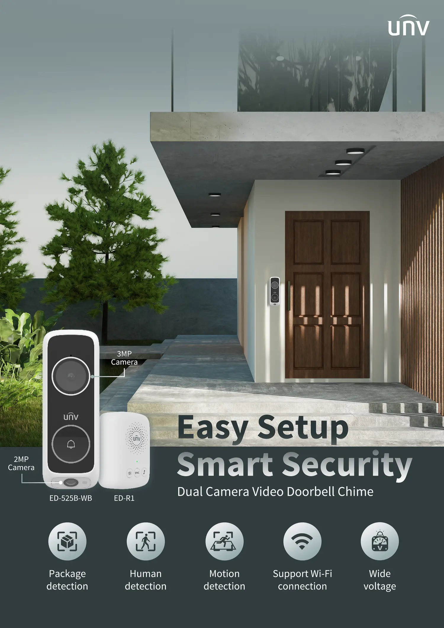 A poster showcasing Uniview's dual-lens video doorbell installed on a modern looking house