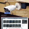 A poster showing Uniview's license plate camera capturing vehicle plates automatically