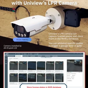 A poster showing Uniview's license plate camera capturing vehicle plates automatically
