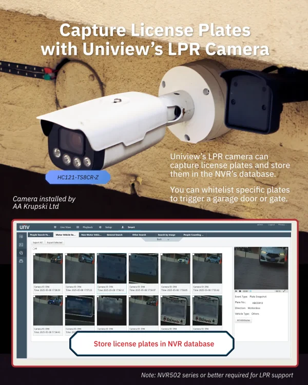 A poster showing Uniview's license plate camera capturing vehicle plates automatically