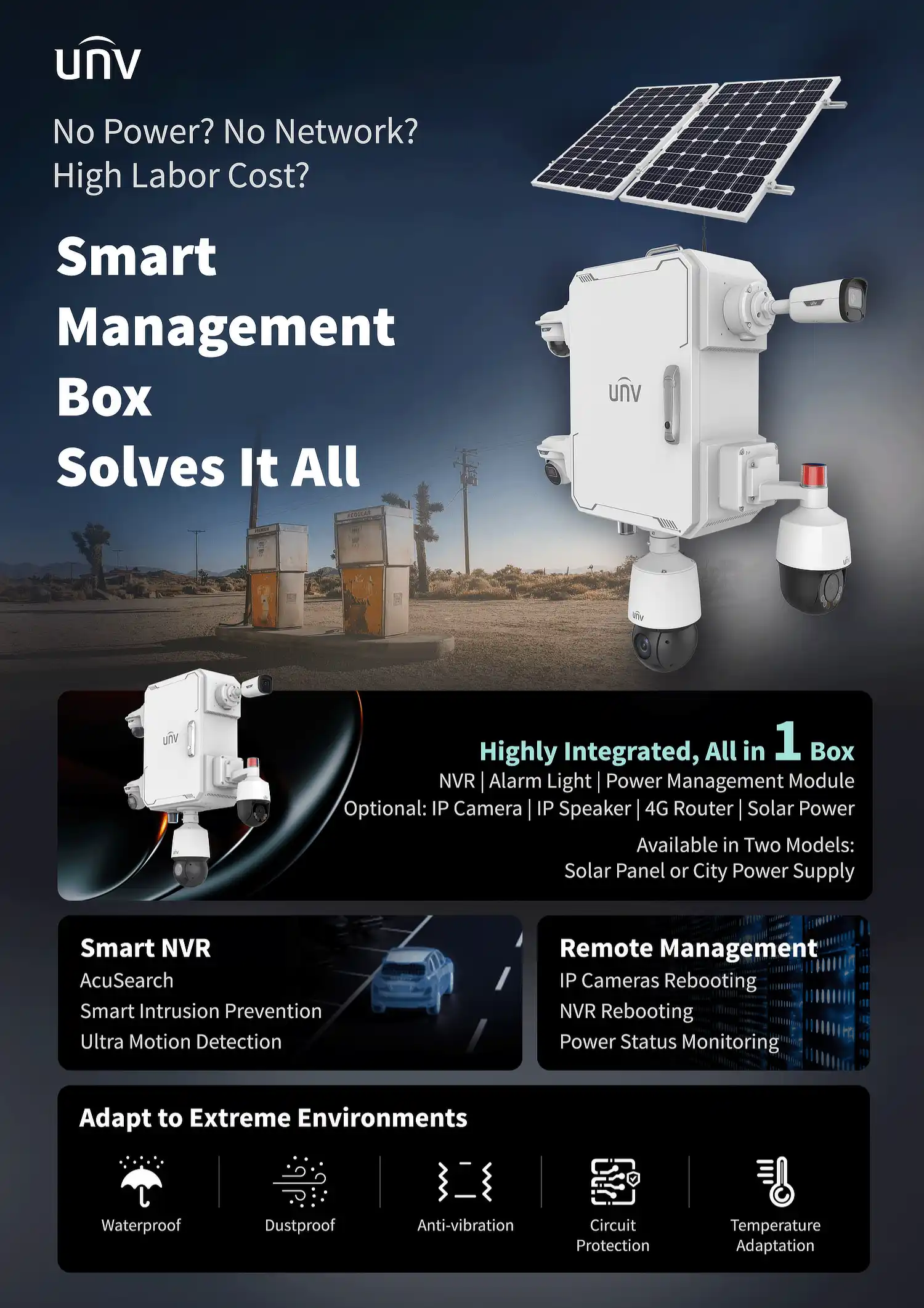 A flyer showing the features of Uniview's latest smart management box
