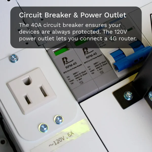 A close-up view of a circuit breaker and standard North America power outlet inside of Uniview's smart management box.