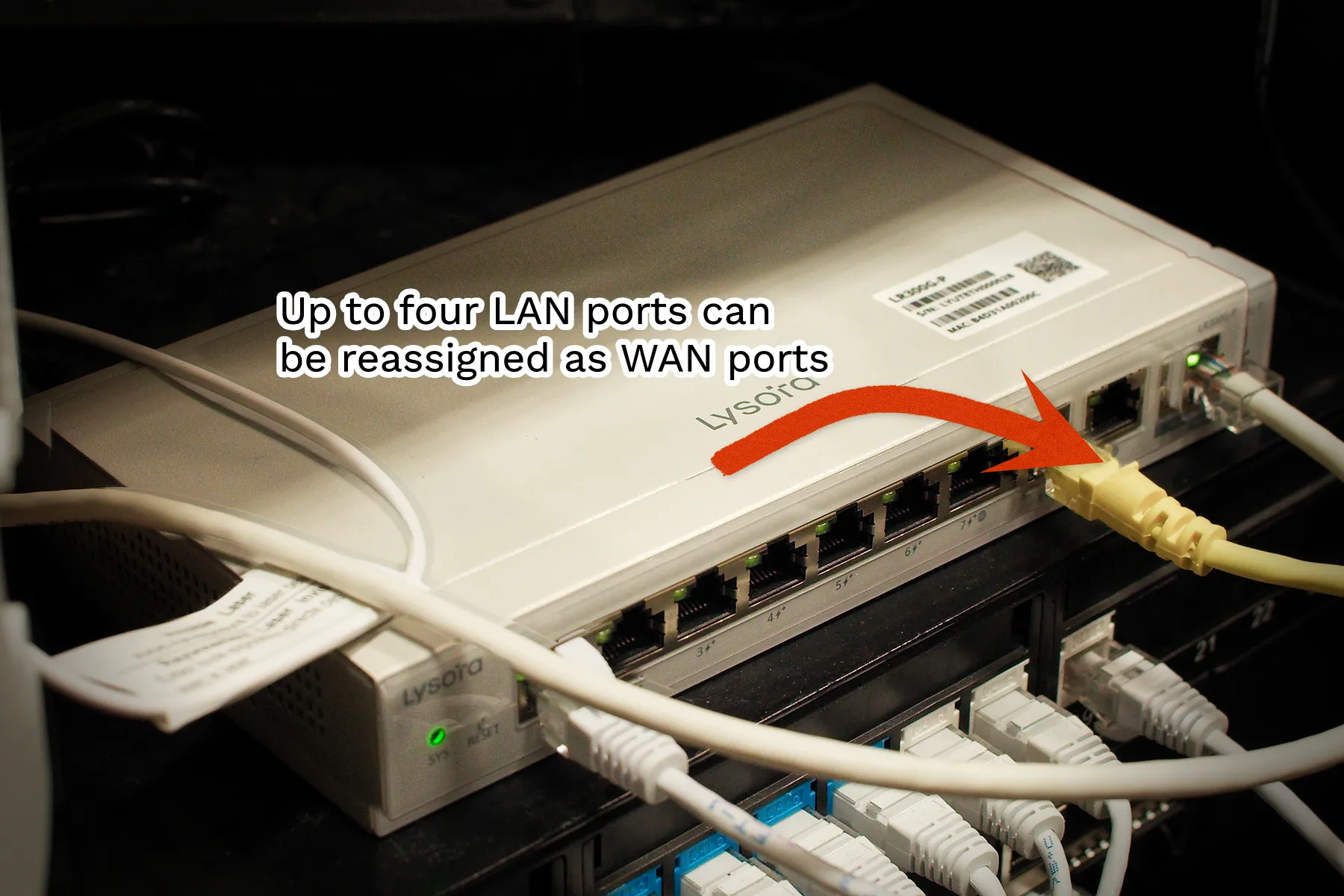 A white router made by Lysora sitting on a network rack shelf. There is text overlayed that says Up to four LAN ports can be reassigned as WAN ports.