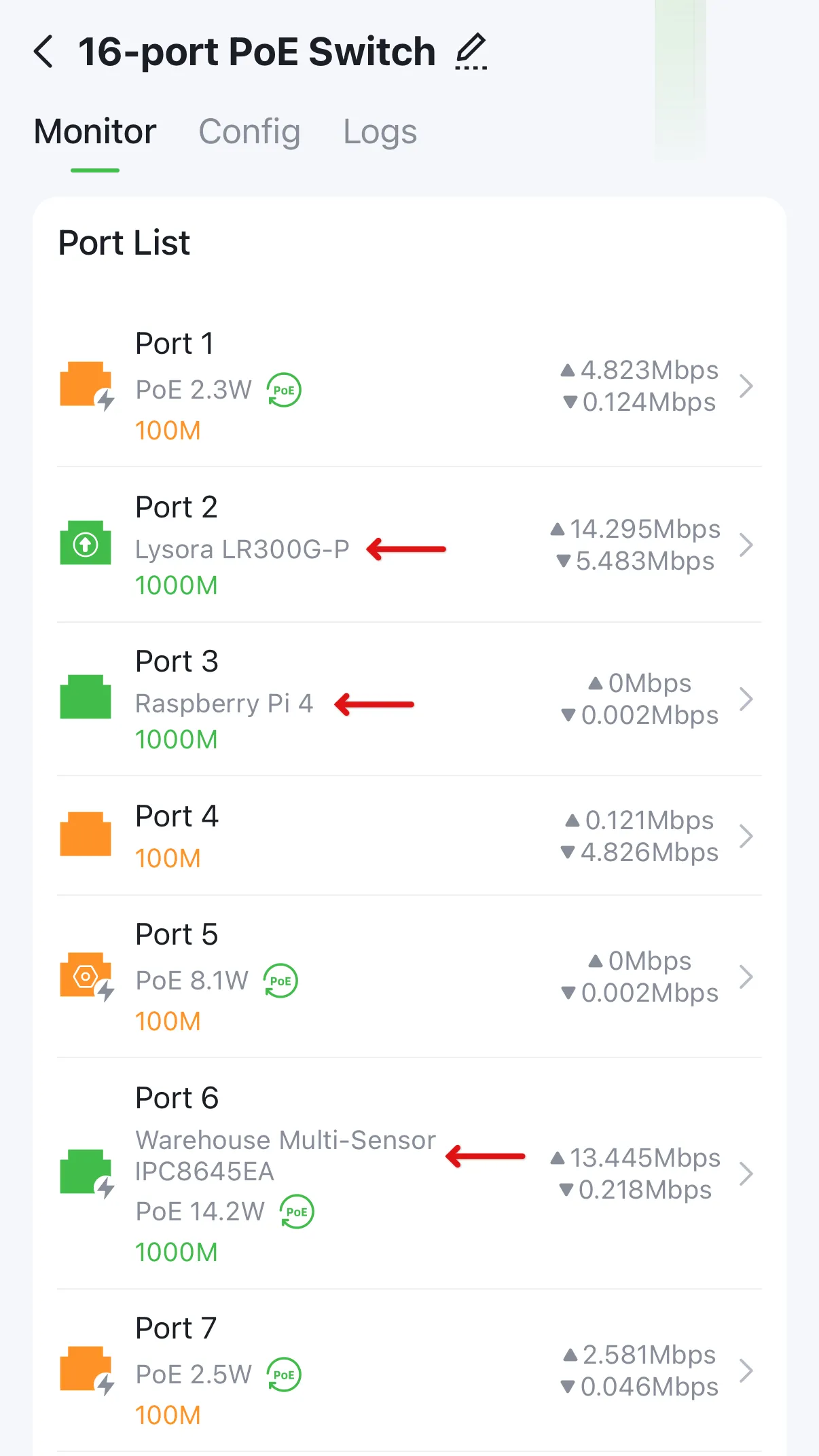 A screenshot of the Lysora app on an iPhone showing a list of PoE ports, of which some are labeled with descriptive names such as Raspberry Pi 4 and Lysora LR300G-P.
