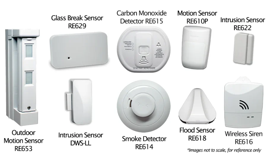 Alula Sensors Intrusion, Glass Break, Motion, and Flood